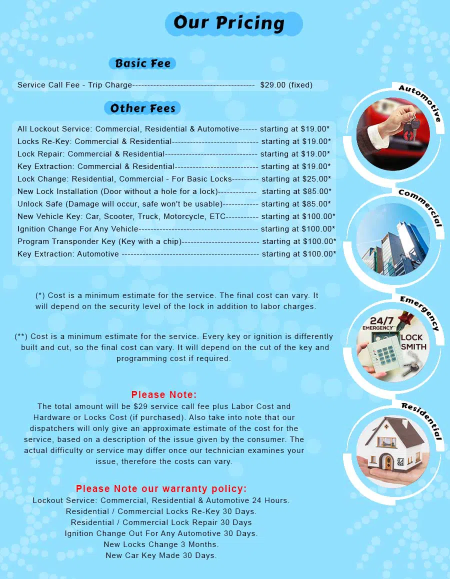 Lock Locksmith Services Bronx, NY 718-304-2929